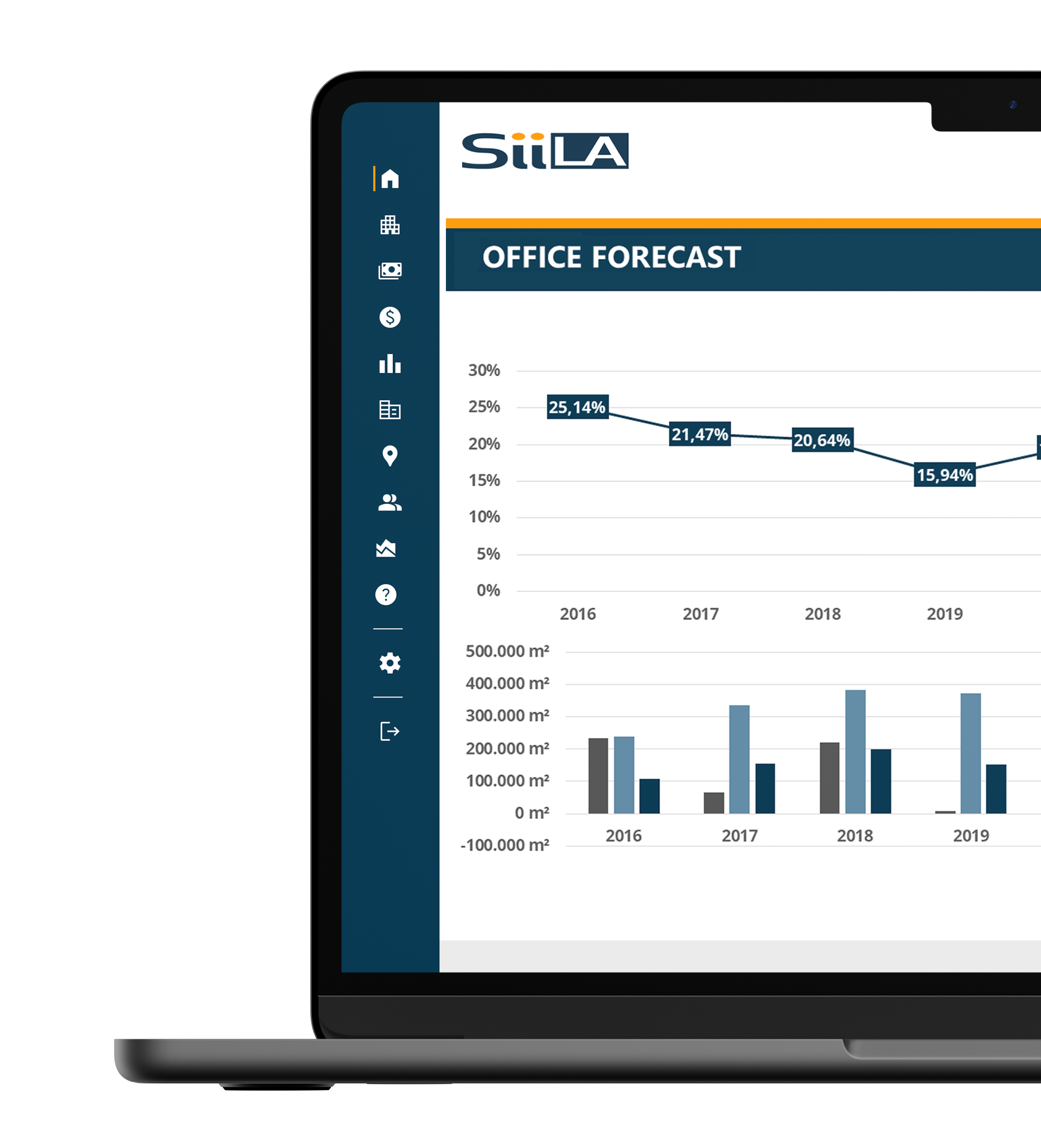 Market Analytics: Computadora portátil mostrando datos y gráficos de análisis de bienes raíces comerciales que representan cambios a lo largo del tiempo